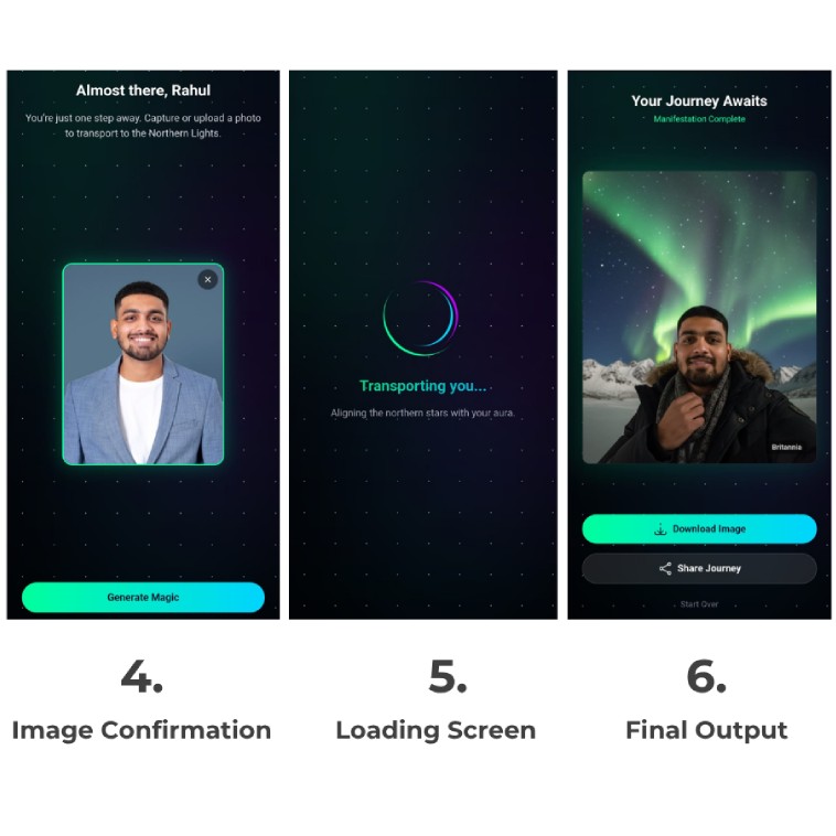 Britannia Pure Pagic